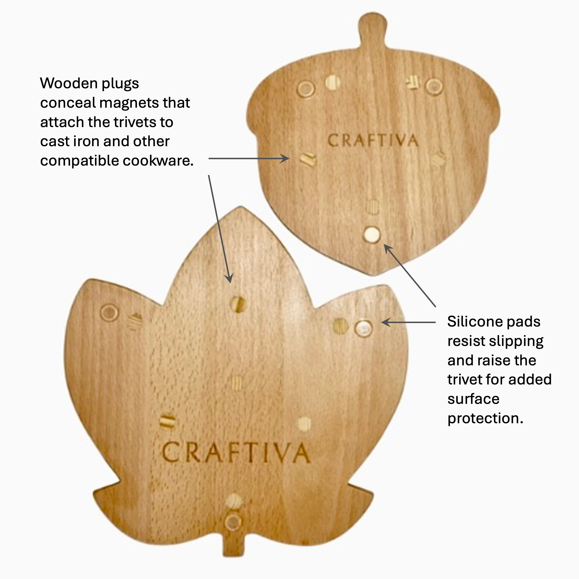 Annotated underside of both trivets showing concealed magnets and silicone feet